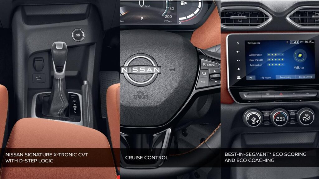 2025 Nissan Magnite CNG